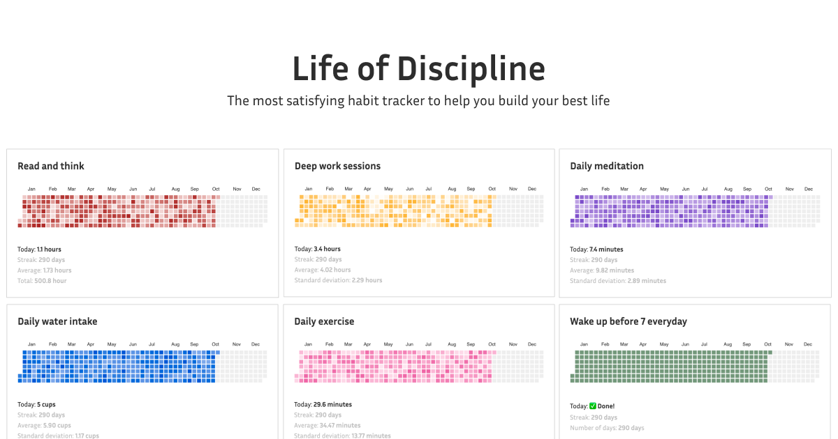 Habit Tracker with Heatmap thumbnail image